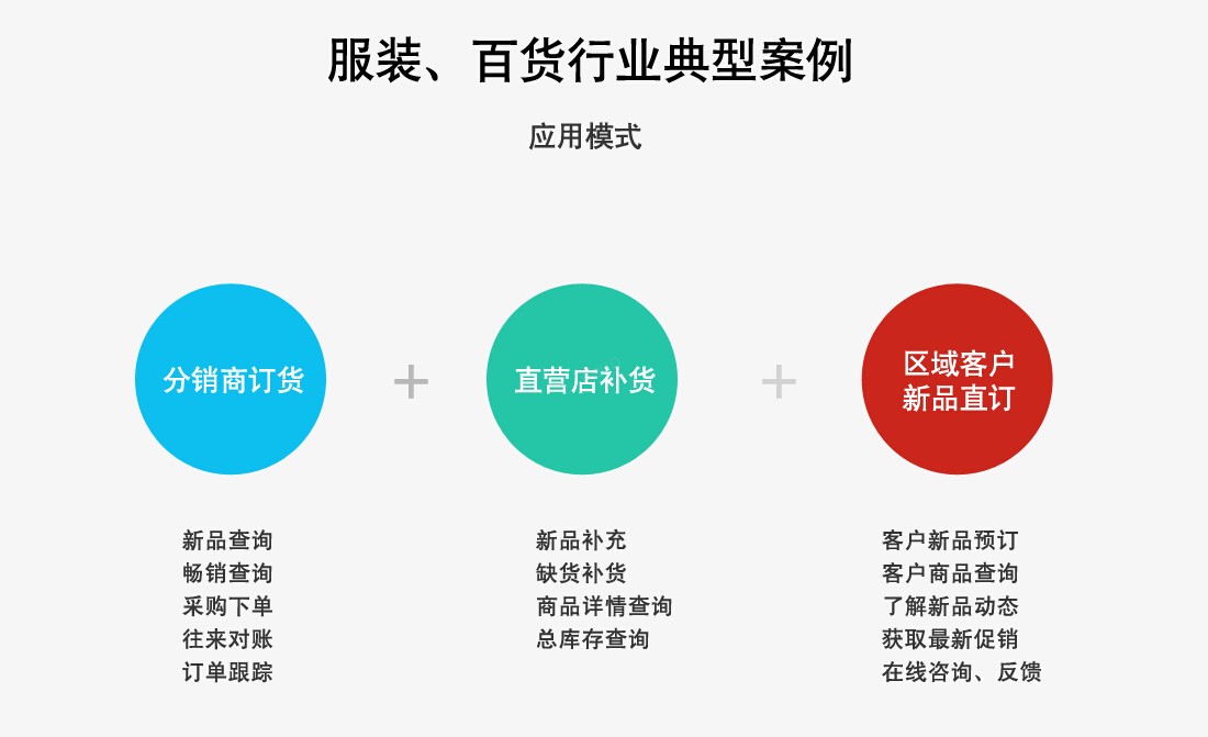 义乌管家婆软件